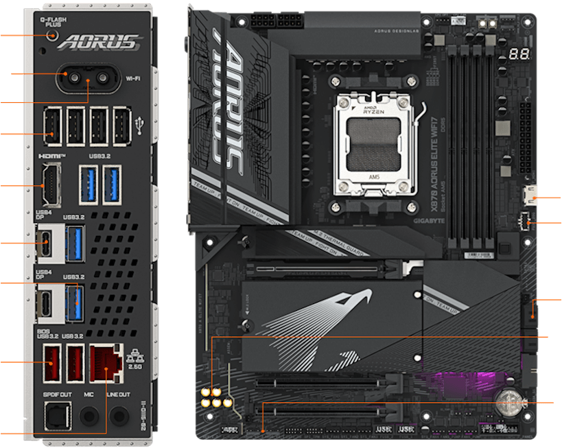 GIGABYTE X870 AORUS ELITE WIFI7 Mainboard 16 X870 A ELITE WIFI7 diagram connectivity
