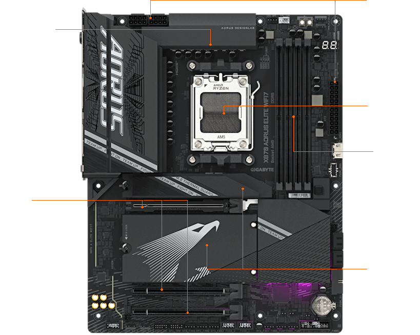 GIGABYTE X870 AORUS ELITE WIFI7 Mainboard 13 X870 A ELITE WIFI7 performance 1