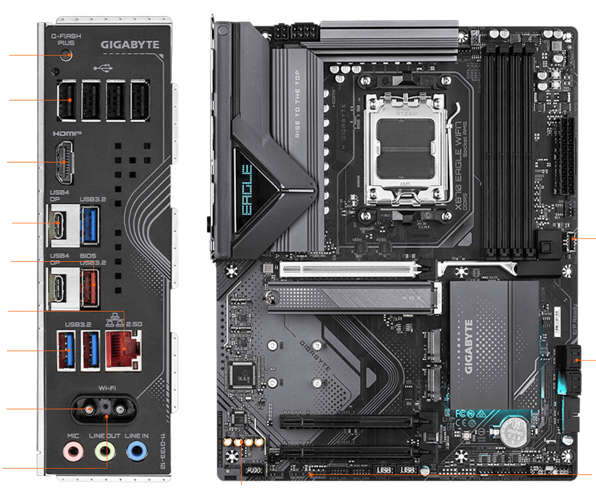 GIGABYTE X870 EAGLE WIFI7 Mainboard 16 diagram connectivity
