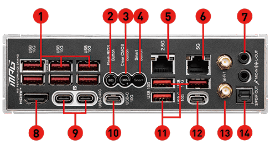 MSI MPG X870E CARBON WIFI Mainboard 29 pd mpg x870e carbon wifi connection