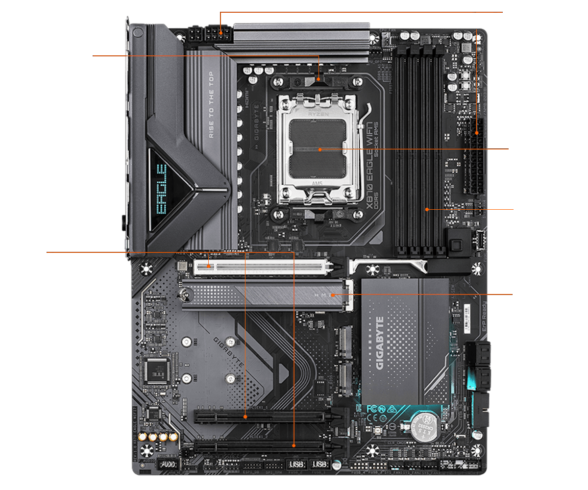 GIGABYTE X870 EAGLE WIFI7 Mainboard 13 performance