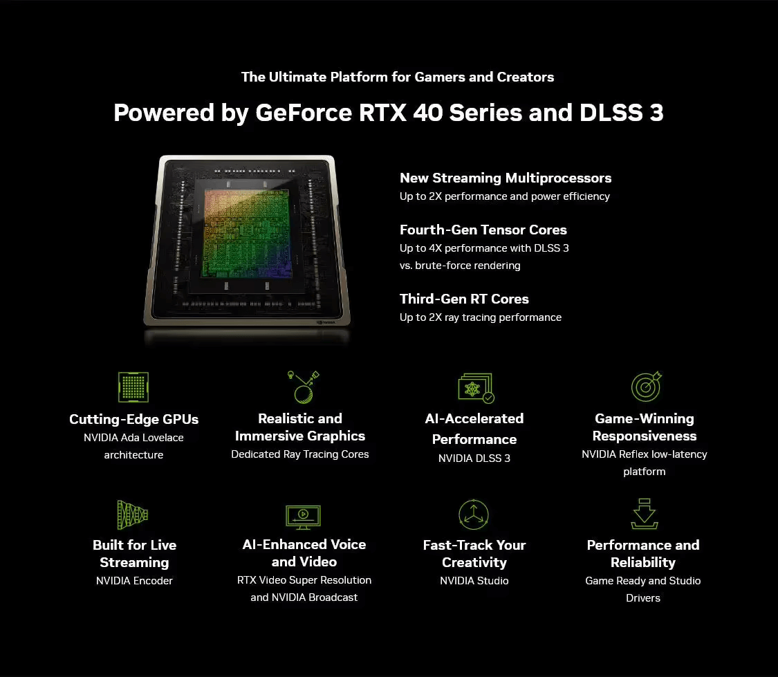 Colorful iGame GeForce RTX 4060Ti Ultra W DUO OC 8GB-V Graphics Card 13 2