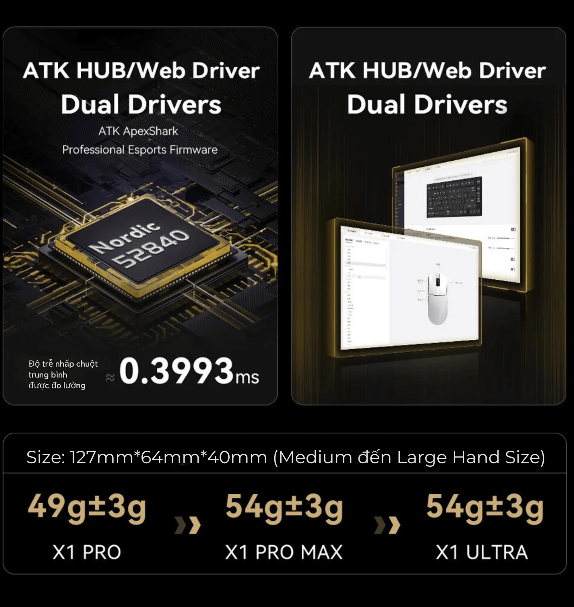 ATK Blazing Sky X1 Ultimate (8K dongle included) Gaming Mouse - PAW3950 Ultra Sensor, 51g±3g, Omron Optical Micro Switches-D2FP, Full-Size Gaming Mouse Feet 22 ATK X1 page 4