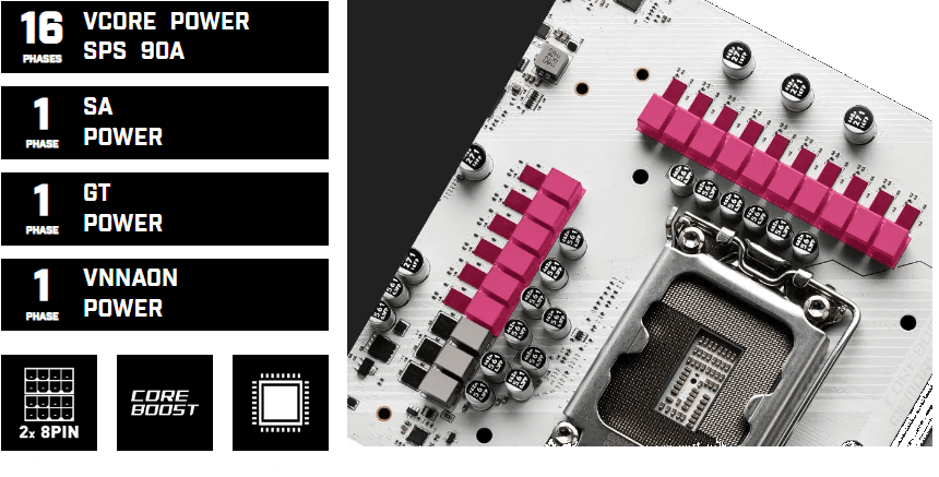MSI MPG Z890 EDGE TI WIFI Mainboard 34 MPG Z890 EDGE TI WIFI 3