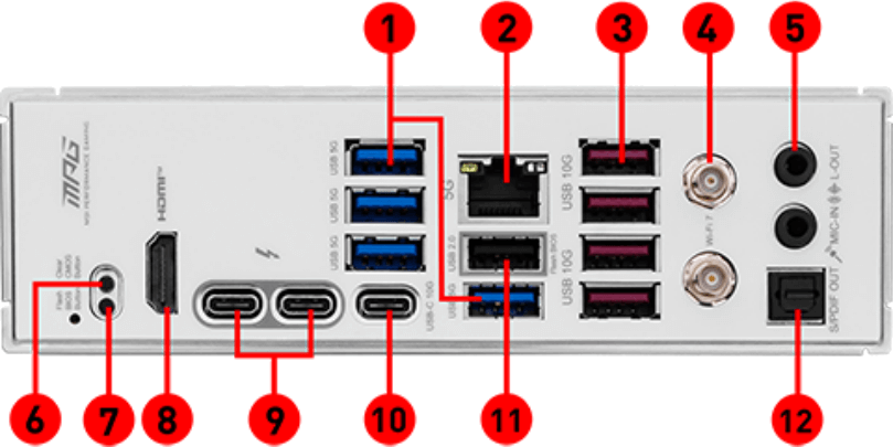 MSI MPG Z890 EDGE TI WIFI Mainboard 53 MPG Z890 EDGE TI WIFI connection