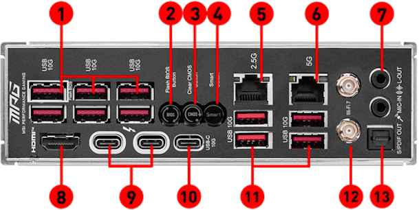 MSI MPG Z890 CARBON WIFI Mainboard 30 MSI MPG Z890 CARBON WIFI spec