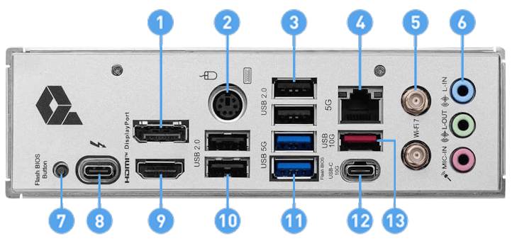MSI PRO Z890-P WIFI Mainboard 32 MSI PRO Z890 P WIFI connection