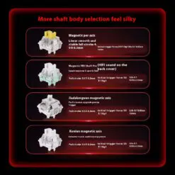 MadLion Mad68 HE RGB (8000Hz) Gateron Universal Magnetic (Non sealed) Gaming Keyboard 9 MadLion Mad68 HE RGB product 5