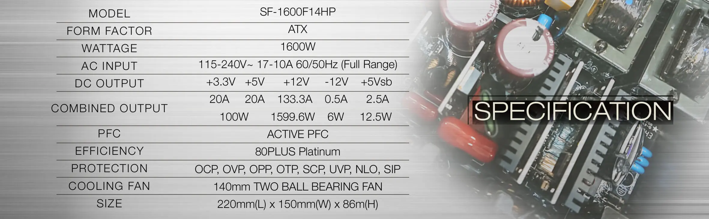 Super Flower Leadex Platinum 1600W PCIe5.0 (SF-1600F14HP) PSU - 1600W, Black, 80 Plus Platinum, Full Modular, 140mm Two-ball bearing fan 16 Super Flower Power Supplies SF 1600F14HP page 3