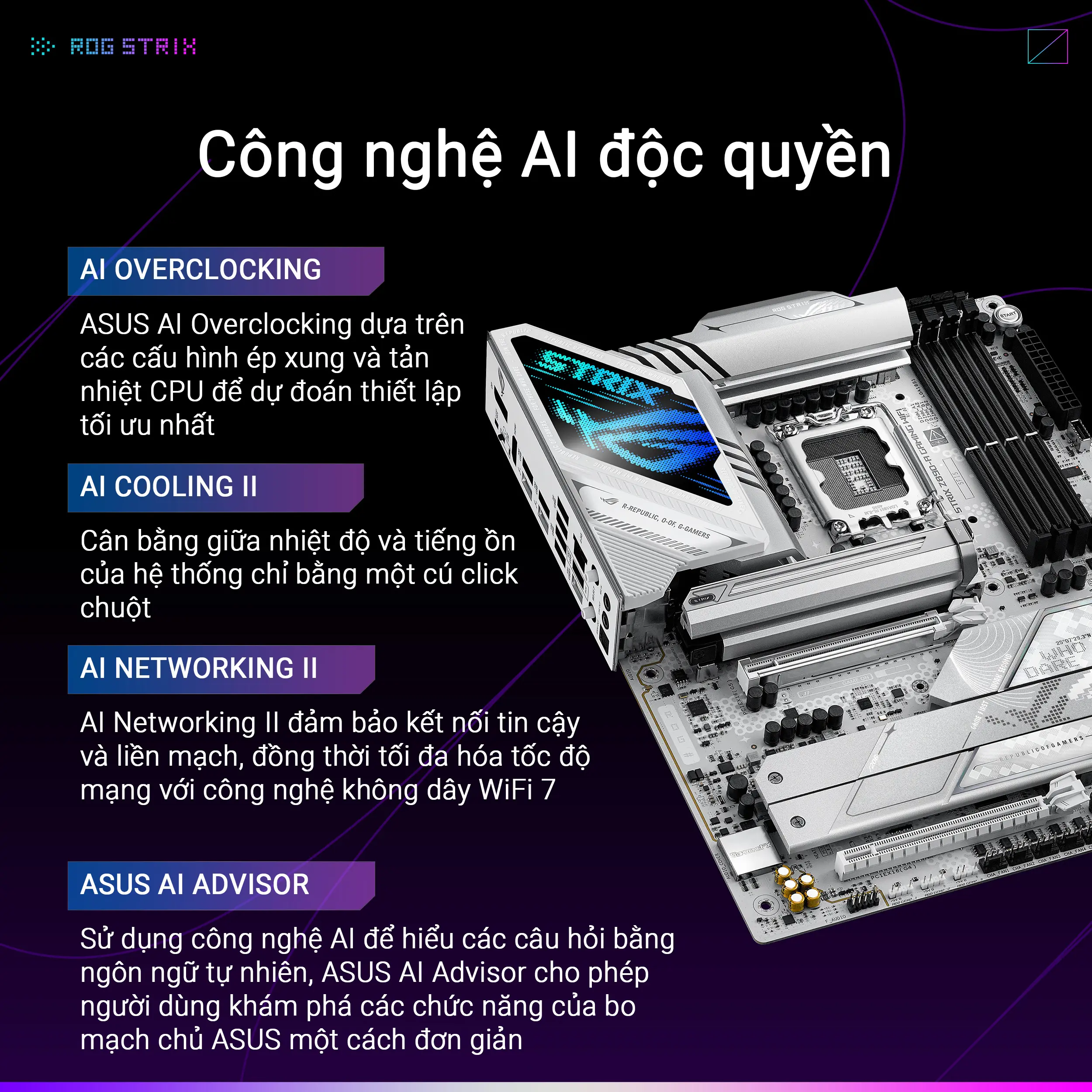 ASUS ROG STRIX Z890-A GAMING WIFI Mainboard 18 Z890 A.PT01