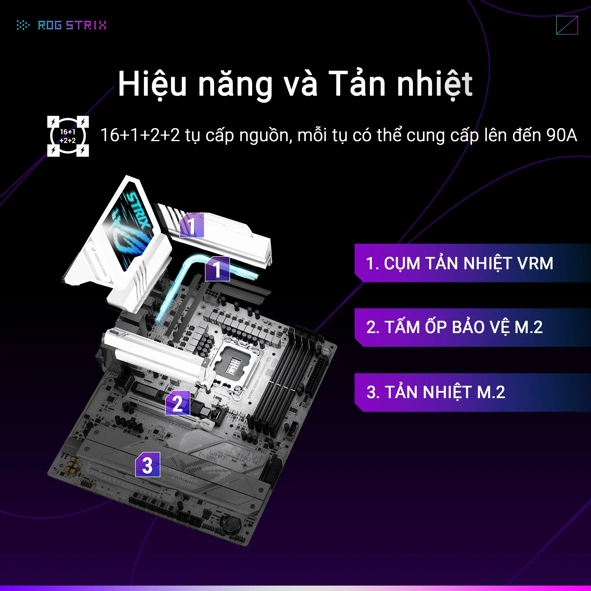 ASUS ROG STRIX Z890-A GAMING WIFI Mainboard 19 Z890 A.PT02