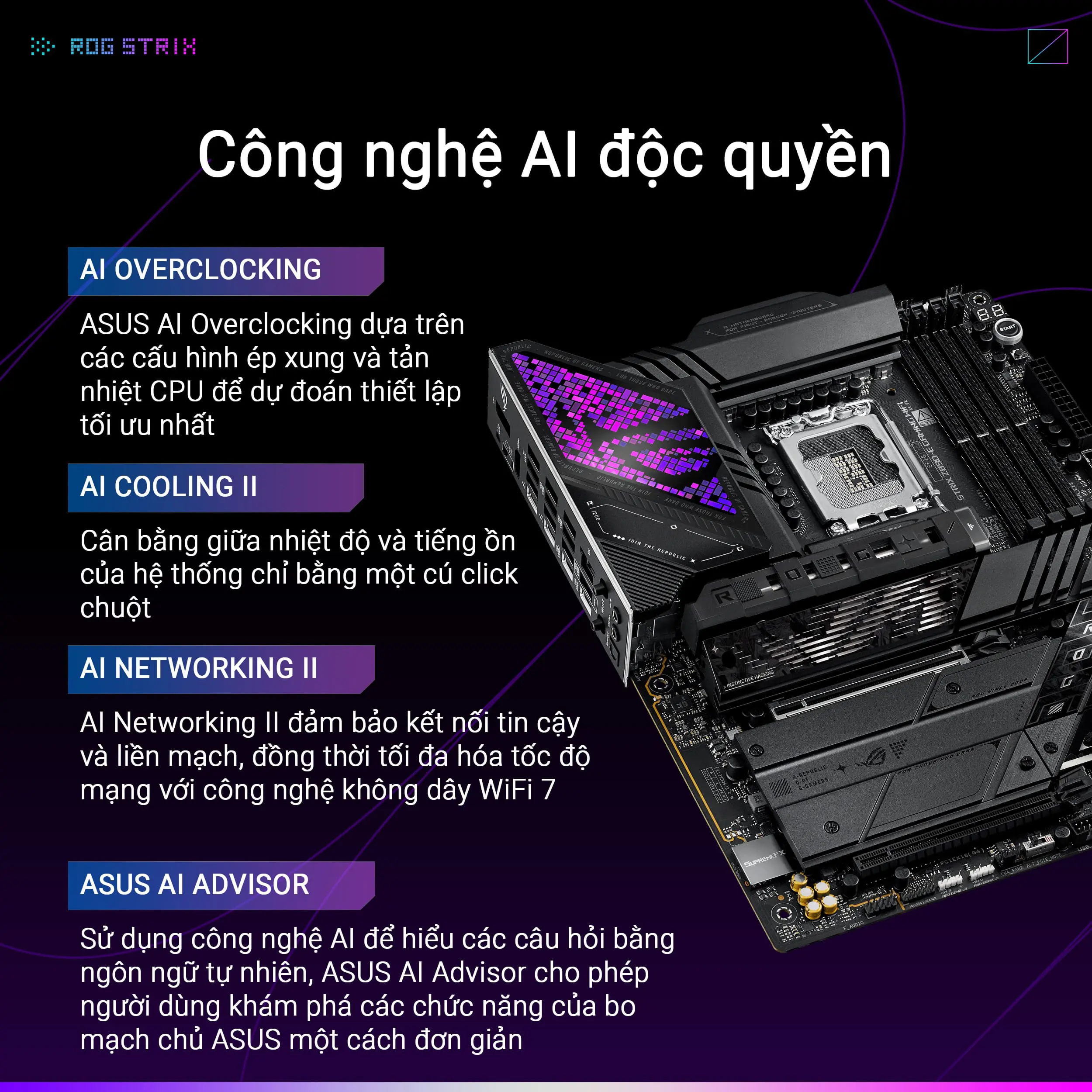 ASUS ROG STRIX Z890-E GAMING WIFI Mainboard 18 Z890 E.PT01
