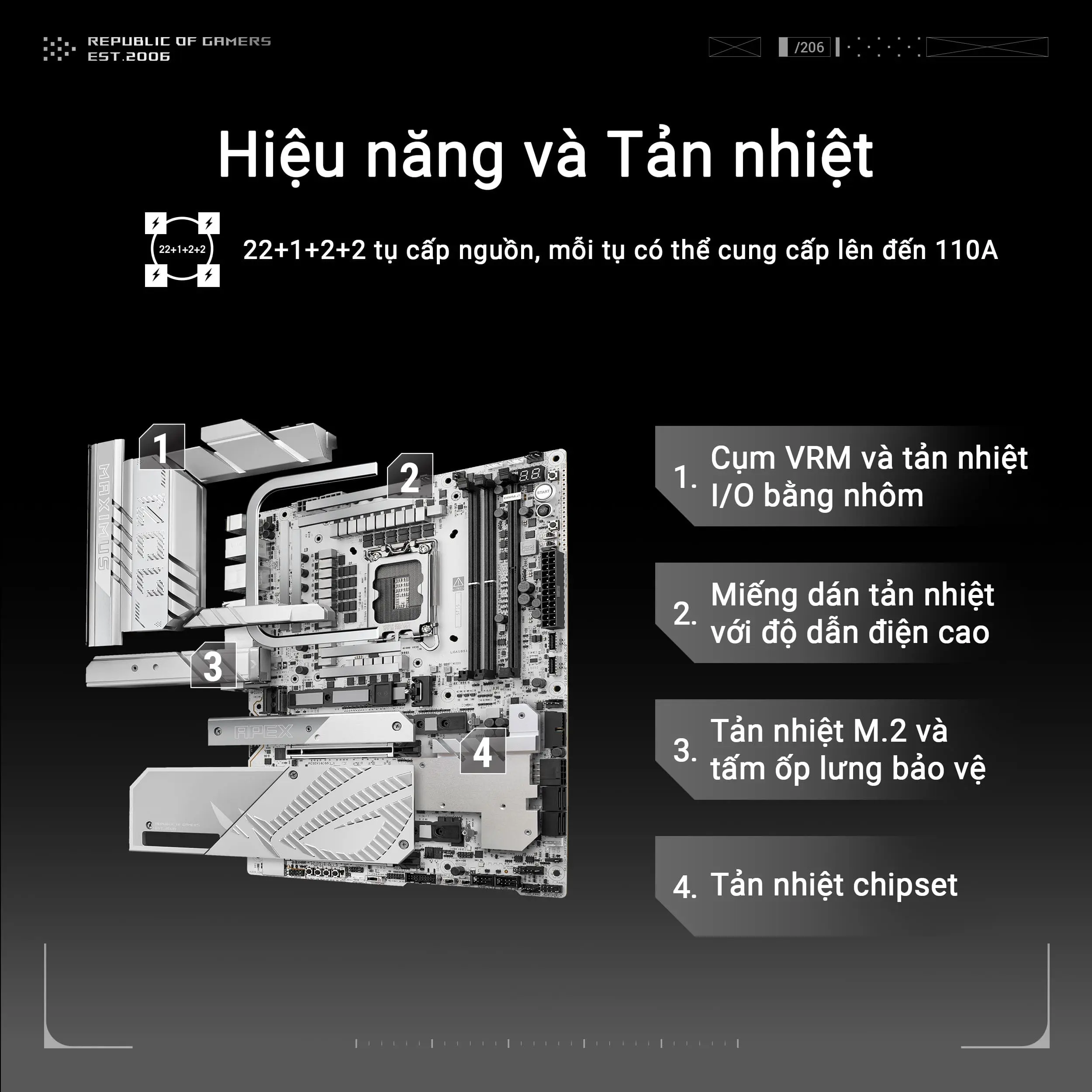 ASUS ROG MAXIMUS Z890 APEX Mainboard 21