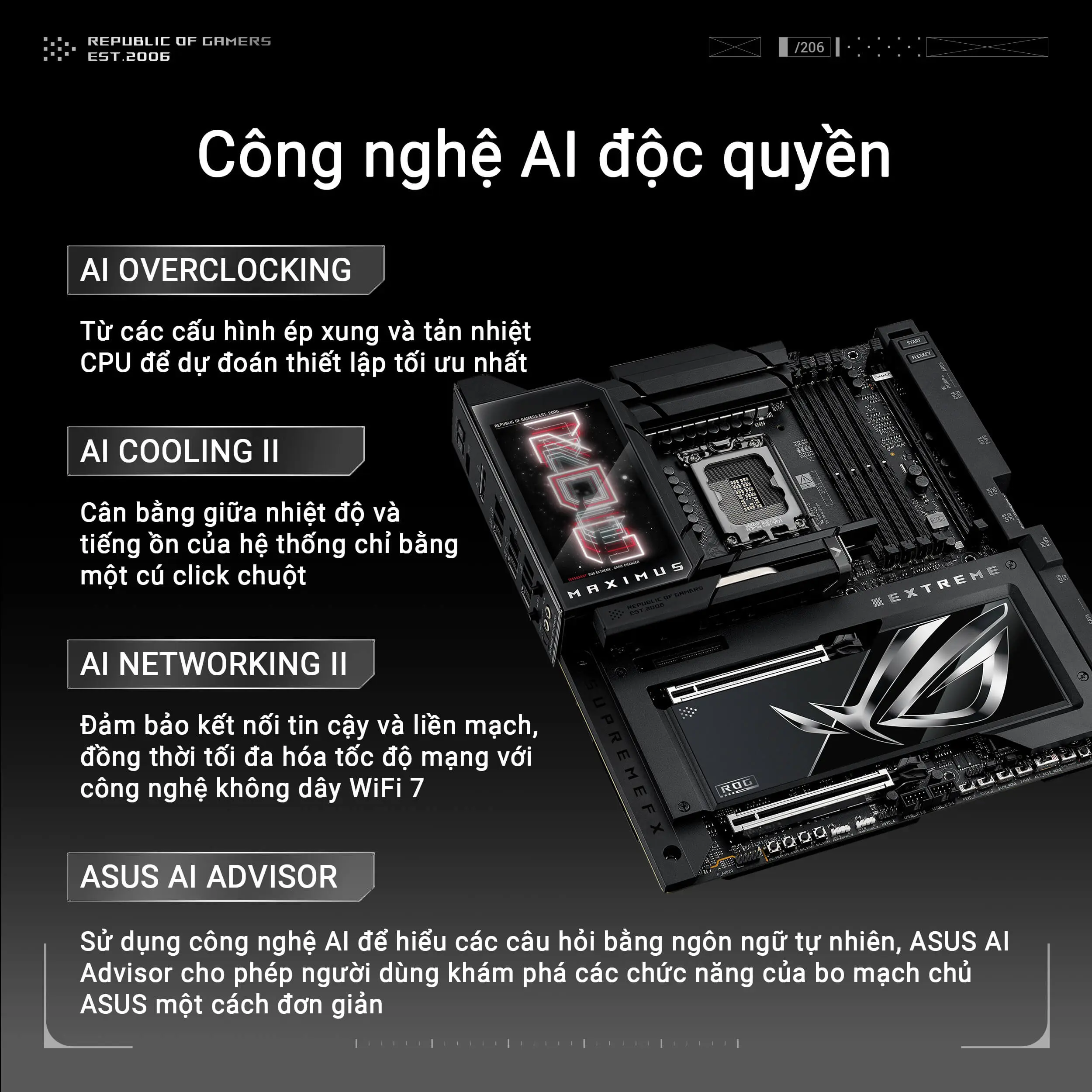 ASUS ROG MAXIMUS Z890 EXTREME Mainboard 24