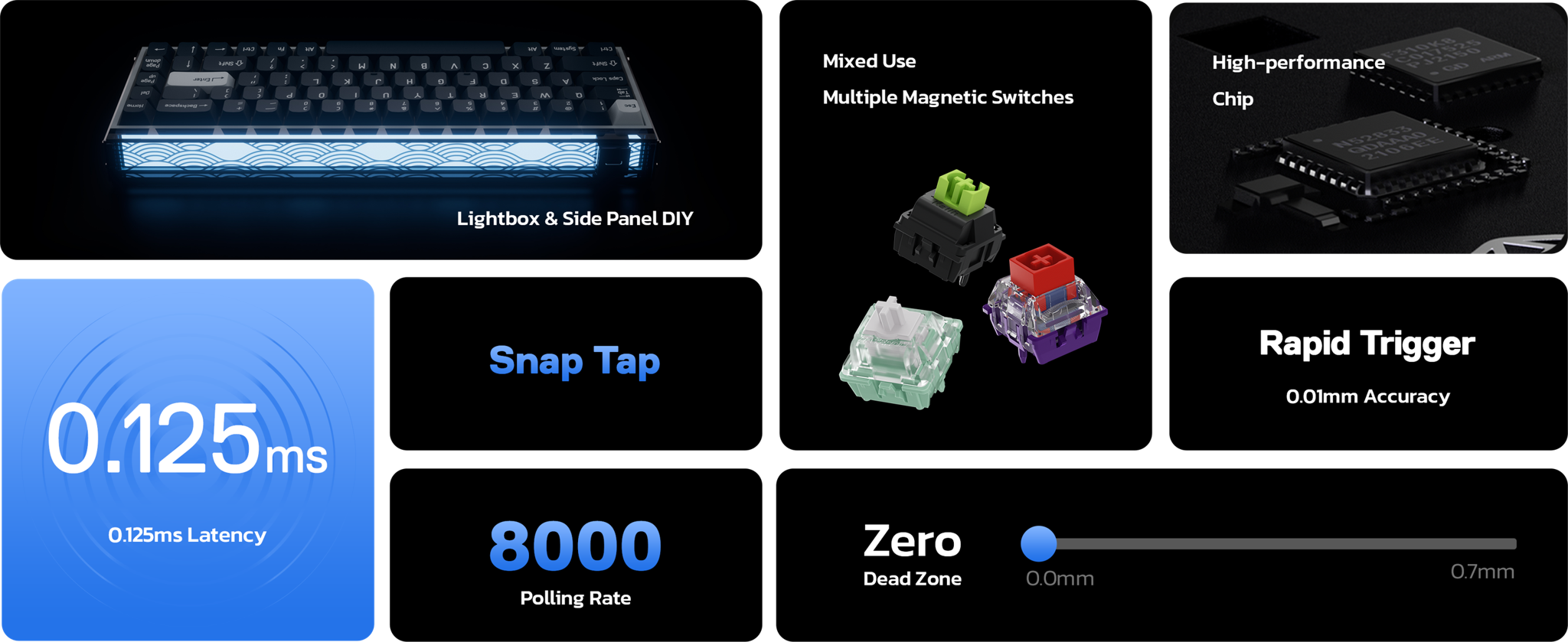 HE MelGeek Made84 Pro (4 Elements) Rapid Trigger Keyboard - 75%, Magnetic Switch, Snap Tap, 8K Polling Rate 6 download 1