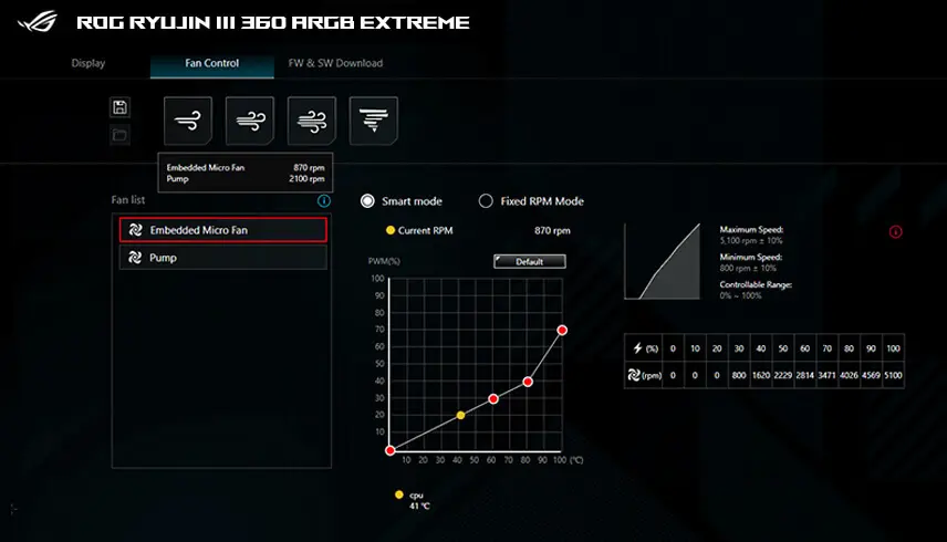 ASUS ROG Ryujin III 360 ARGB Extreme AIO Liquid CPU Cooler - 3.5 inch (640 x 480) LCD Display, 360mm radiator, Asetek Emma Gen8 V2 pump, 3x ROG 120mm ARGB Fans 61 fan control