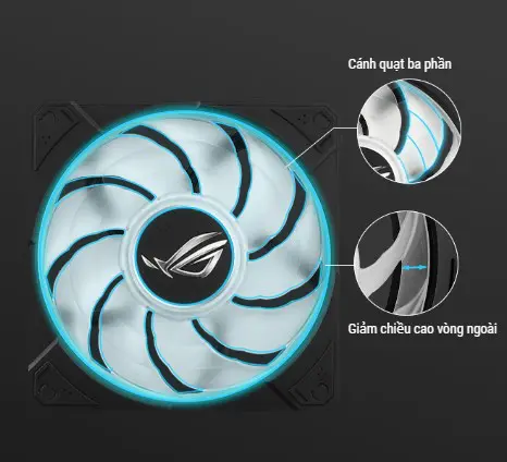 ASUS ROG Ryujin III 360 ARGB Extreme AIO Liquid CPU Cooler - 3.5 inch (640 x 480) LCD Display, 360mm radiator, Asetek Emma Gen8 V2 pump, 3x ROG 120mm ARGB Fans 40 fan design
