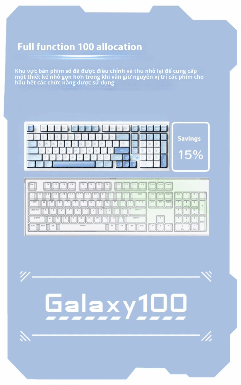 galaxy100 page 3
