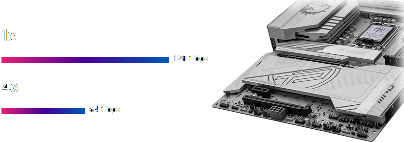 MSI MPG Z890 EDGE TI WIFI Mainboard 37 gen5 m2