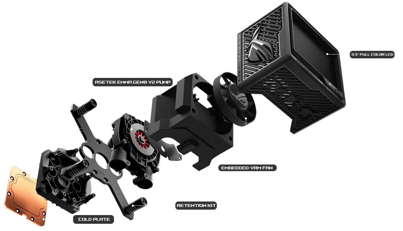 ASUS ROG Ryujin III 360 ARGB Extreme AIO Liquid CPU Cooler - 3.5 inch (640 x 480) LCD Display, 360mm radiator, Asetek Emma Gen8 V2 pump, 3x ROG 120mm ARGB Fans 29 pump 2