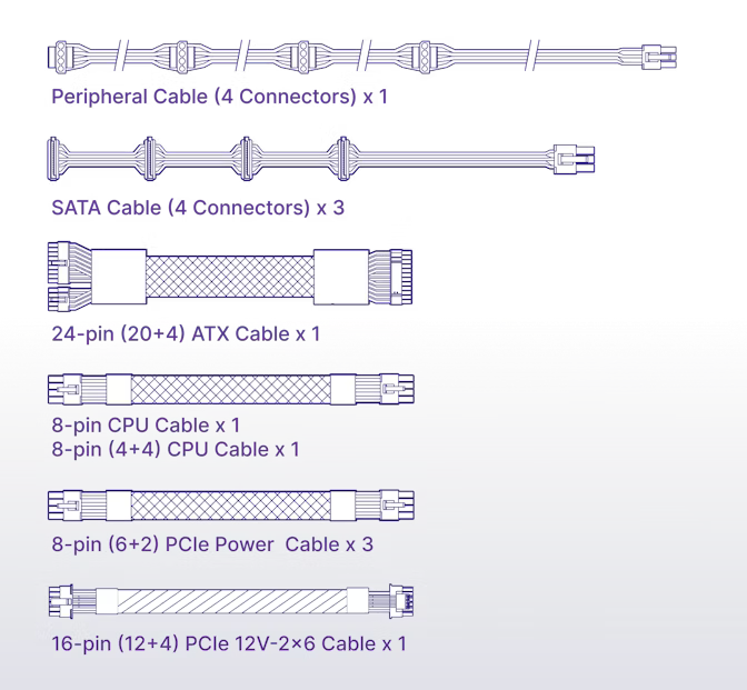 NZXT C1000 Gold ATX 3.1 WHITE (PA-0G2BW-EU) PSU - 1000W, 80 Plus Gold, 2V-2x6 Connector, Zero Fan Mode, 100% Japanese Capacitors 29 C850 Gold ATX 3.1 page 7