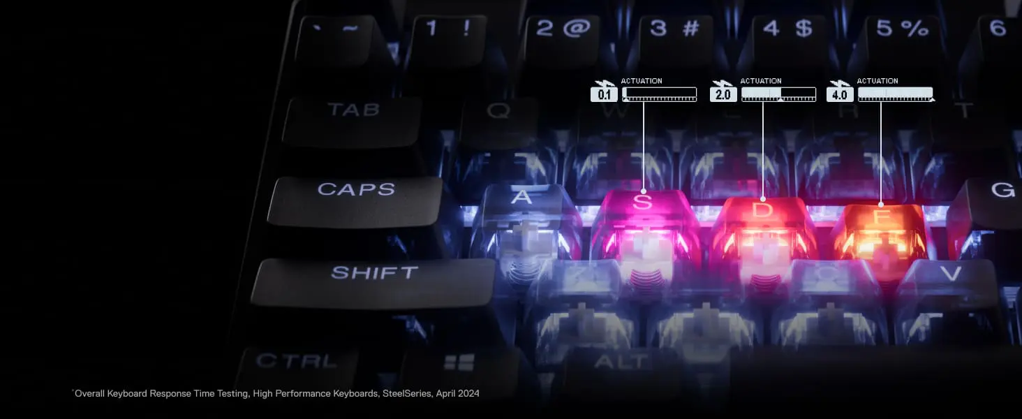 SteelSeries Apex Pro TKL Wireless Gen 3 Gaming Keyboard - 3 modes, OmniPoint 3.0 HyperMagnetic Switches, OLED Smart Display, Dynamic Per-Key RGB Illumination, Rubber Tri Level Feet, Magnetic Wrist Rest 18 SteelSeries Apex Pro TKL Wireless Gen 3 pc 2
