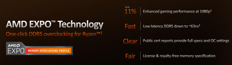 Công nghệ AMD EXPO™ dành cho CPU AMD Ryzen™ 7000 Series 6 02enNdY8o3JLd6kZgxbOIcP