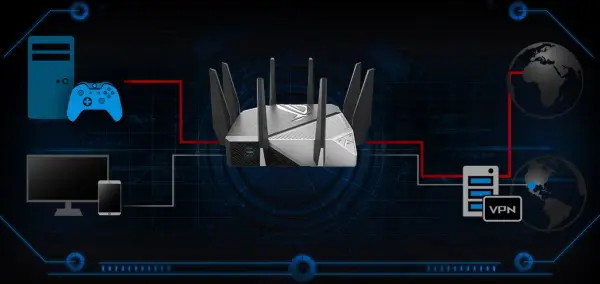 ASUS ROG Rapture GT-AXE11000 WiFi Gaming Router - Tri-Band 10 Gigabit, Wifi 6E, 1.8GHz Quad-Core processor, 2.5G LAN/WAN Port 47 13.1