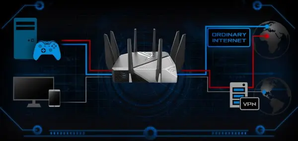 ASUS ROG Rapture GT-AXE11000 WiFi Gaming Router - Tri-Band 10 Gigabit, Wifi 6E, 1.8GHz Quad-Core processor, 2.5G LAN/WAN Port 48 13.2