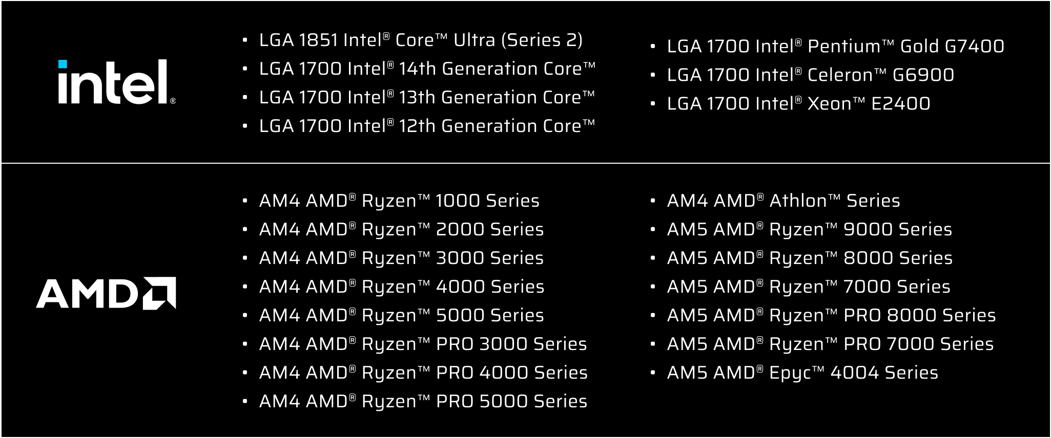 CORSAIR NAUTILUS 240 RS ARGB Liquid CPU Cooler (CW-9060092-WW) - Black, 240mm radiator, 2x 120mm RS120 ARGB fans 32 Panel07 chart desktop