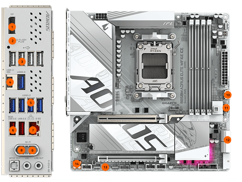 B850M AORUS ELITE WIFI6E ICE Mainboard 25 connective 1