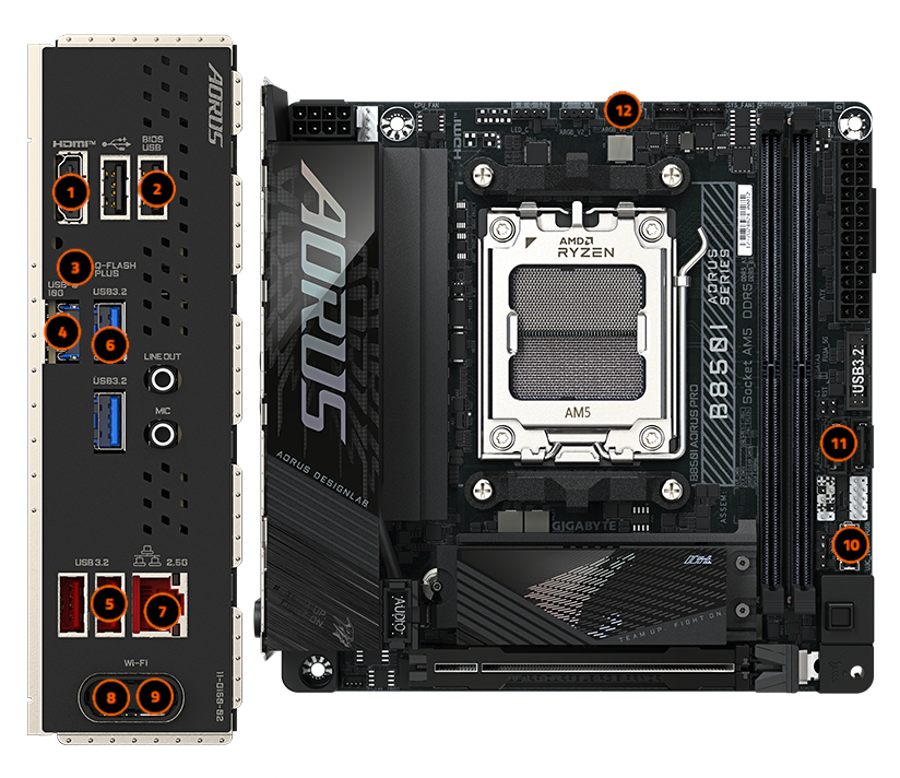 GIGABYTE B850I AORUS PRO - iTX Mainboard 24 connective