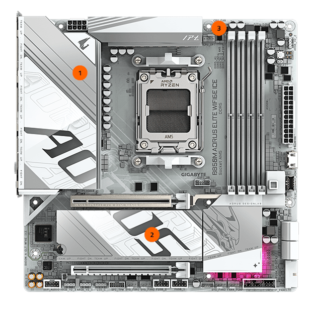 B850M AORUS ELITE WIFI6E ICE Mainboard 24 cooling