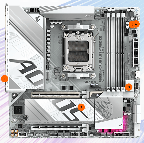 B850M AORUS ELITE WIFI6E ICE Mainboard 26 diy friendly