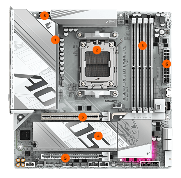 B850M AORUS ELITE WIFI6E ICE Mainboard 23 performance