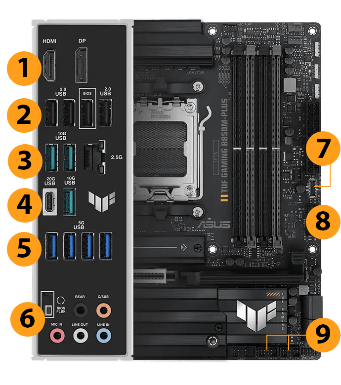ASUS TUF GAMING B850M-PLUS Mainboard 41 spec connectivity dot final