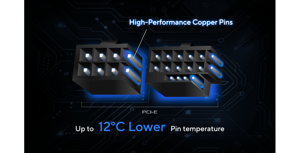 ASUS ROG Thor 1200W Platinum III Gaming PSU (ROG-THOR-1200P3-GAMING) - 1200W, ATX 3.1 compatible, magnetic OLED display, 80 Plus Platinum 33 high performance copper pins