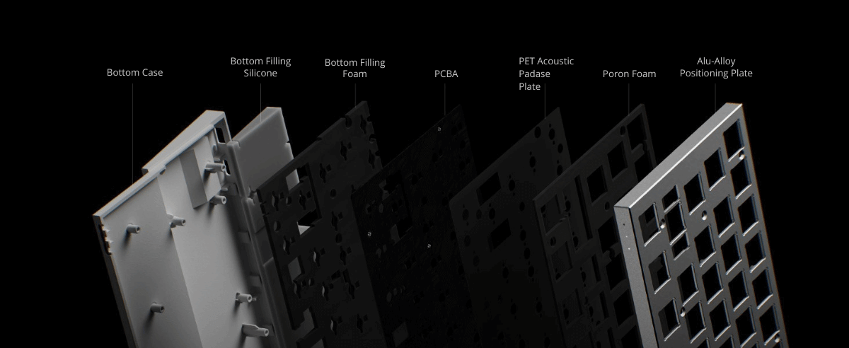 MelGeek MADE68 AIR 8K Purple Keyboard - HE Low-Profile, Rapid Trigger, True 8K Polling Rate, TTC KOM Mini Low-Profile switch 14 MADE68 AIR 8K page 2