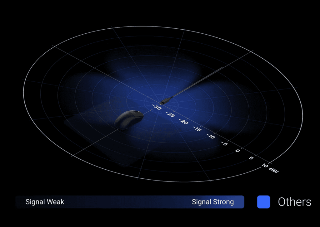 ZOWIE FK2-DW Wireless Ergonomic Gaming - 65g, Matte Black, M Size (125.1 x 64.9 x 36.4 mm) 26 fk dw enhance receiver 1 others new