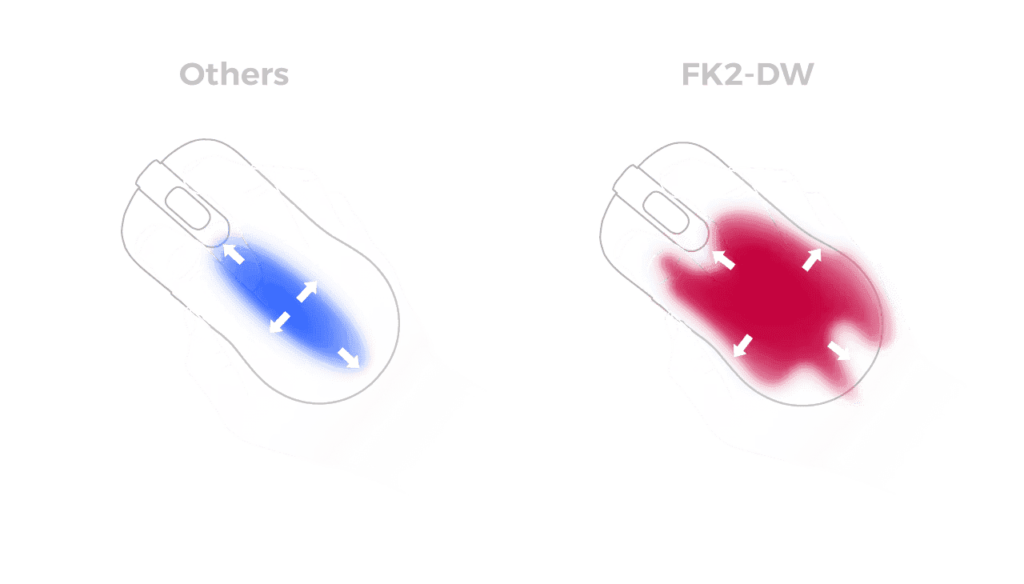 ZOWIE FK2-DW Wireless Ergonomic Gaming - 65g, Matte Black, M Size (125.1 x 64.9 x 36.4 mm) 19 lower hump 21
