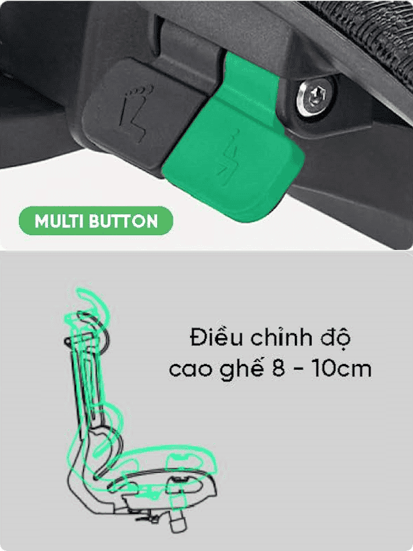 Upgen Nexus 2025 (Black/Grey) lưới Matrex Comfort USA Ergonomic Chair 33 8 2 2