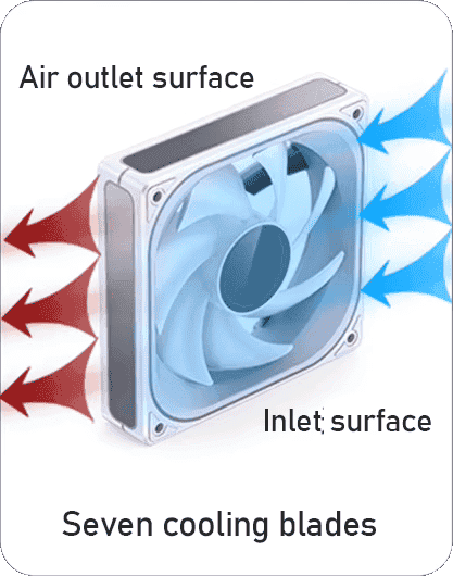 JONSBO ZB-360BR Black Fan Case - 3in1, 3x120mm 3Pin Reverse ARGB Fans, PWM, 4-Sides Infinity Mirror 53 8 2