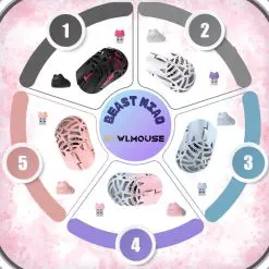 WLMOUSE Beast Miao Magnesium Gaming Mouse - 31g Magnesium Alloy + ABS Plastic Bottom