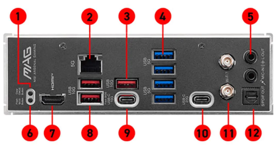 MSI MAG B850M MORTAR WIFI Mainboard 37 I.O