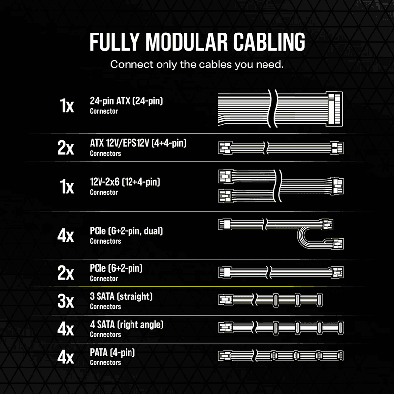 CORSAIR RMe Series RM1200e ATX 3.1 PCIe 5.1 (2025) Fully Modular PSU - 12V‑2×6 (GPU), 1200 Watt, 80 plus Gold, Low-Noise 48 CP 9020258 NA 05