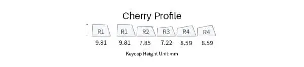 AKKO MOD007B-HE PC Joy of Life Keyboard - 75%, RGB backlit, USB Type C 8K Hz Polling Rate Rapid Trigger 29 Cherry Profile 600x133 1