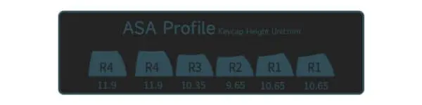 AKKO 5098B Ink Green Keyboard - 98%, TFT LCD screen, Multi-modes, Gasket mount, PBT Dye-Sub Keycaps, Hotswap, 8000mAh 19 Ink Green 5098B ASA GX 600x150 1