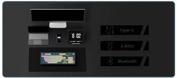 AKKO 5098B Ink Green Keyboard - 98%, TFT LCD screen, Multi-modes, Gasket mount, PBT Dye-Sub Keycaps, Hotswap, 8000mAh 21 Ink Green 5098B CQ CT GX 1 600x267 1