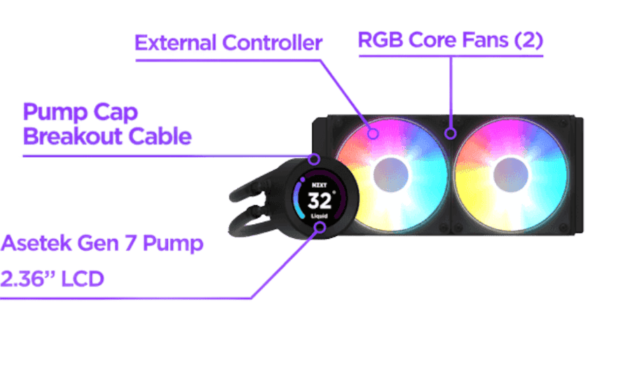 NZXT Kraken Elite 420 RGB V2 Black AIO Liquid CPU Cooler - 2.72 inch IPS LCD & RGB, 420mm radiator, F420 RGB Core Fan 37 kraken elite new 1 1
