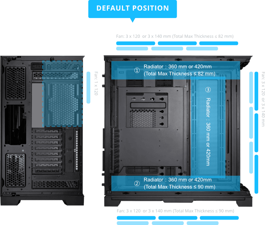 Lian Li O11 Dynamic EVO XL Black Tempered Glass ATX Mid Tower Case 34 O11D EVO XL DEFAULT POSITION